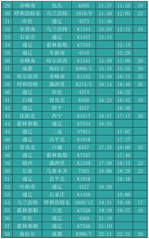 通辽,城市风貌与人文特色的深度解读